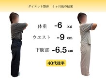 おんわ整骨院/枚方市楠葉｜健康ダイエット