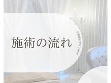 リコ(Rico)/【施術の流れ】