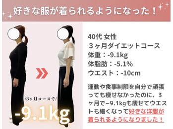 フィール整体院/好きな服が着れるようになった！