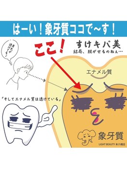 ライトビューティー 本八幡店(LIGHT BEAUTY)/歯ピネス!歯ピ男!