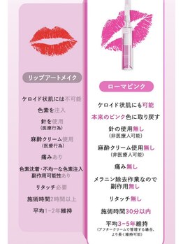 ツボミ(tubomi)/本来のピンクを取り戻す