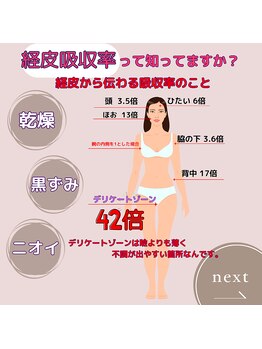 ベル(Belle)/デリケートゾーンケアは欠かさず