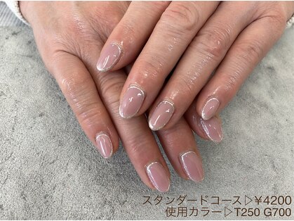 スピーディーネイル(Speedy Nail)の写真