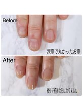 ネイルハウス ハピネス(HAPPINESS)/育成コース