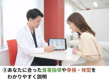 エステティックトレーニングサロン ボディネイト(Body Nate)/食事指導や骨格説明