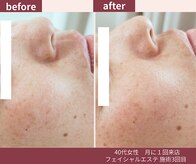 ウェルネス ステーション リンク(Wellness Station Link)