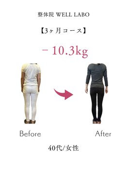 整体院 ウェルラボ(WELL LABO)/【40代 女性】‐10.3Kg(痩身整体