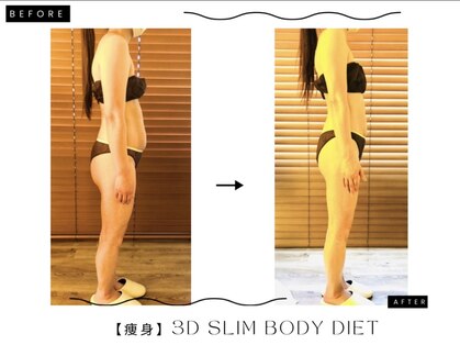 ラナ(LANA)の写真