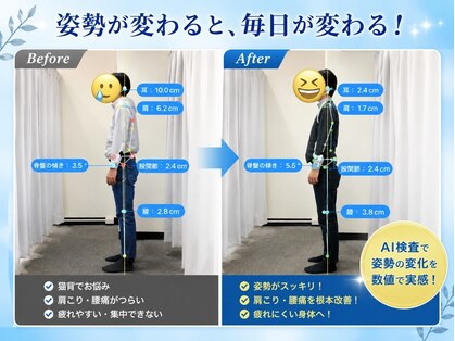 ナオル整体 千葉駅店(NAORU整体)の写真