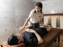 パノラマ(360°)