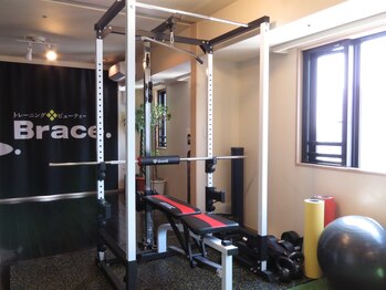 ブレイス(Brace.)/トレーニング＆エンダモロジー