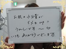 ソフィアパレス/2025年6月