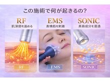 ルーム701(room701)/天王寺フェイシャル　毛穴　小顔