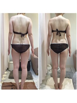 ドマーニ(Domani)/お客様変化