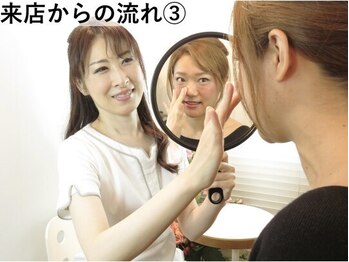 ラプリ 福岡天神店(Raplit)/ご来店からの流れ3美鼻/小顔矯正