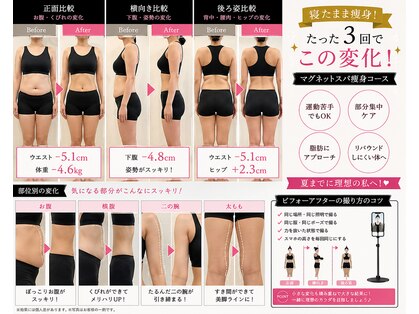 マグネット スパ(Magnet SPA)の写真