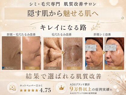 キレイになる路の写真