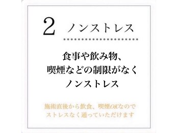 ホワイトニングショップ 豊橋店(WHITENING SHOP)/ホワイトニングのポイント　2