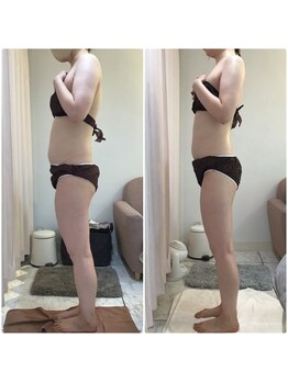 ドマーニ(Domani)/お客様変化