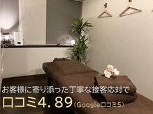 リビコ(ReBeCo)