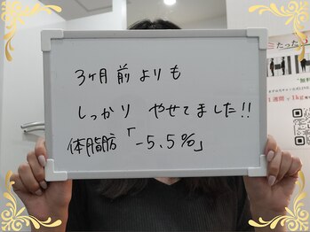 ソフィアパレス/2025年6月