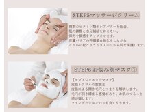 【肌改善】ランコント 稲毛店 ハーブピーリング/毛穴/小顔/リンパ/脱毛/毛穴/ハーブピーリング/小顔