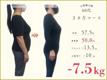 メディラボ接骨院 芋島院(MEDILABO接骨院)/岐阜/ダイエット/整体/骨盤矯正