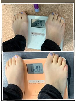 ガールズ ボクシング(Girls Boxing)/10日間でで-1.7キロ!