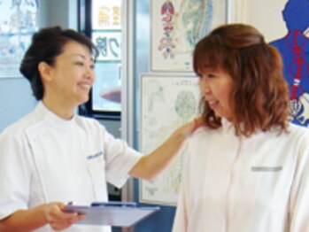 ヴィヴィッド(Vivid)/【3】可動検査