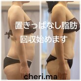 シェリマ 西新宿(cheri.ma)
