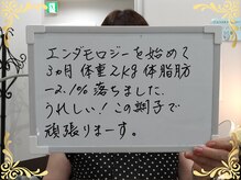 ソフィアパレス/2025年7月