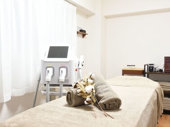 ナリア(NARIA)の写真/完全個室×リーズナブルな価格で通いやすさ◎【ご新規様限定☆ヒゲ脱毛¥2980】濃いヒゲも速攻、効果実感☆