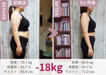 サロンドキー 舞子店(salon de:keY)