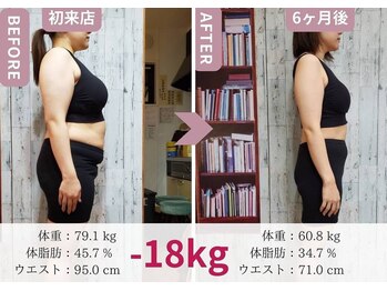 サロンドキー 舞子店(salon de:keY)