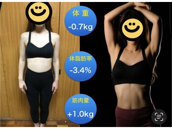 エムビーエルフィットネス 本陣亀島店(MBL.fitness)/お客様の変化【20代女性】