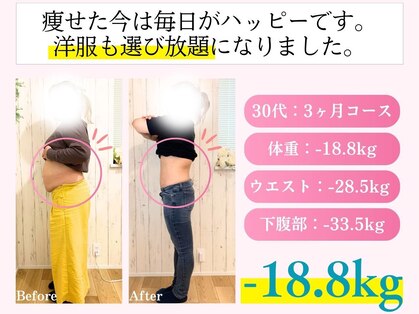 ゆうきや整体院の写真