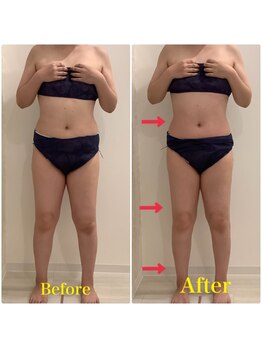 スペチアーレ 夙川/気持ちよく理想の身体に大変身!