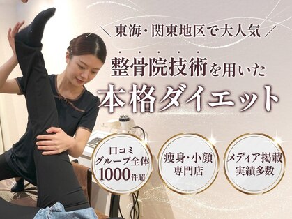 シェイプ 豊橋駅前店の写真