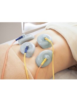 サイズダウンを目指したい