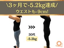 ツムギ(tsumugi)/産前の身体に戻るために。