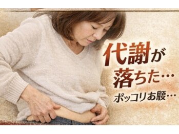 ヨサパーク エリー 富雄(YOSA PARK ellie)/40代からの本気のダイエット！