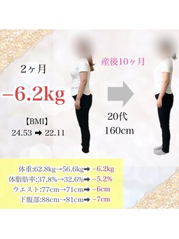 ヒデ整体院(Hide整体院)/産後10か月－6.2kg痩身&骨盤矯正