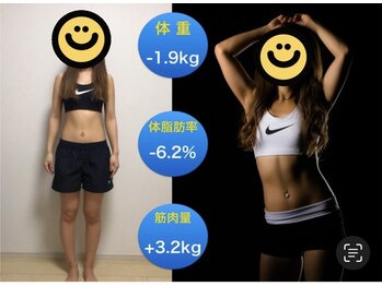 エムビーエルフィットネス 本陣亀島店(MBL.fitness)/お客様の変化【30代女性】