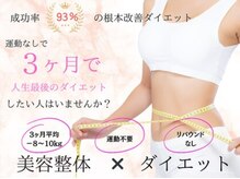 岸部カイロプラクティック