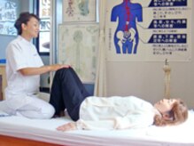 ヴィヴィッド(Vivid)/【4】検査