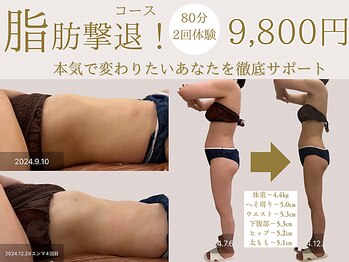 パルタージュ(Partage)