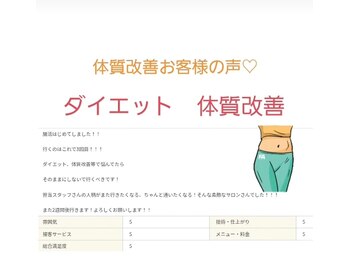 ラン(Ran)/ダイエット腸活ケアも