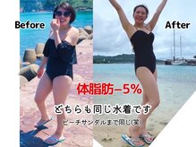 ヨサパーク バトン 西宮店(YOSAPARK Baton)の雰囲気(結果重視の痩身サロン★ハーブ蒸し×全身リンパで痩身効果UP)