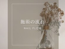 トレス(Tres)/クリスティーナ /イラストリアス