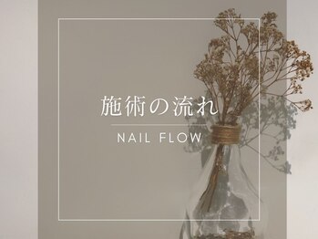 トレス(Tres)/クリスティーナ /イラストリアス